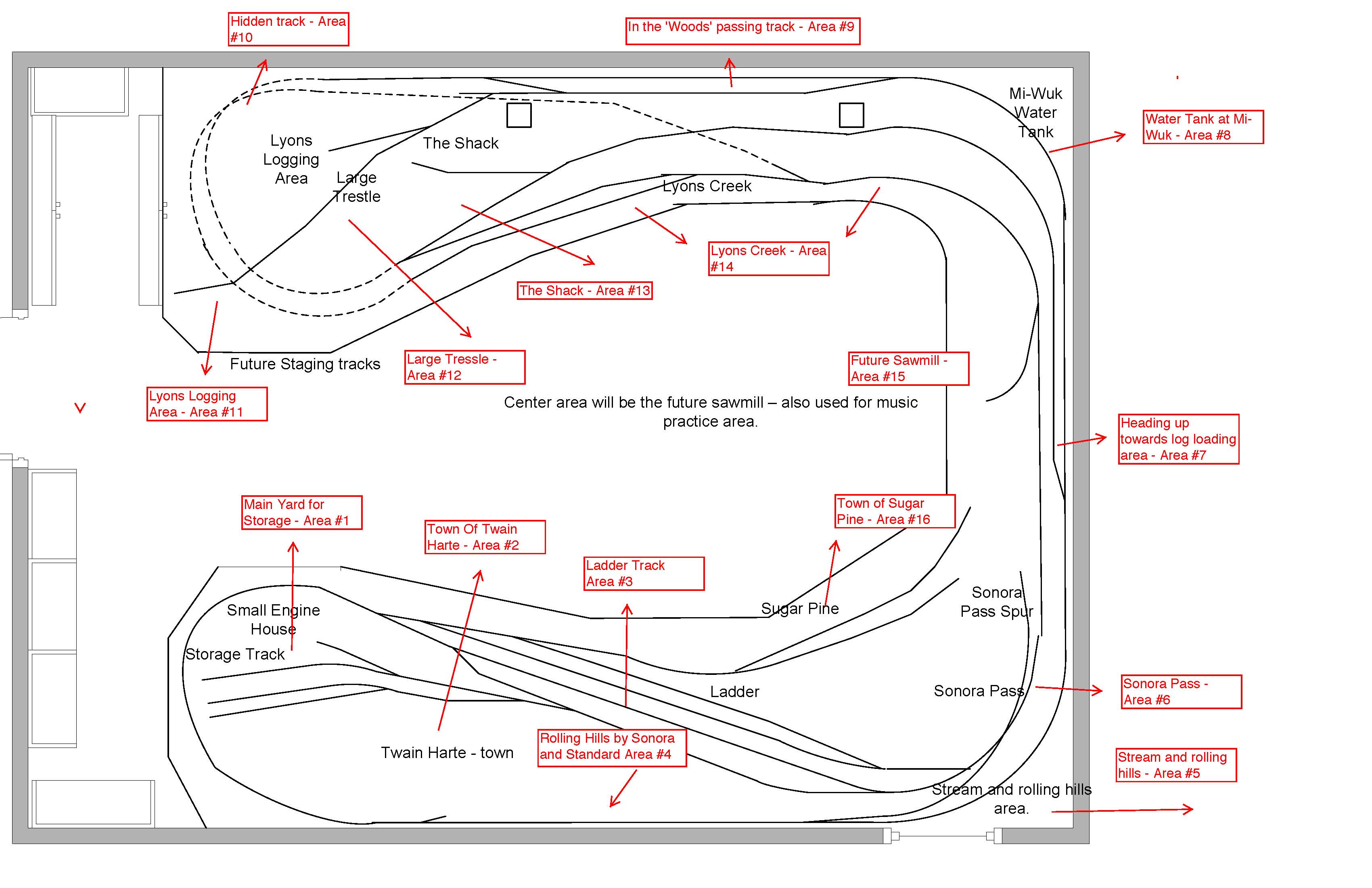 Layout Track plan